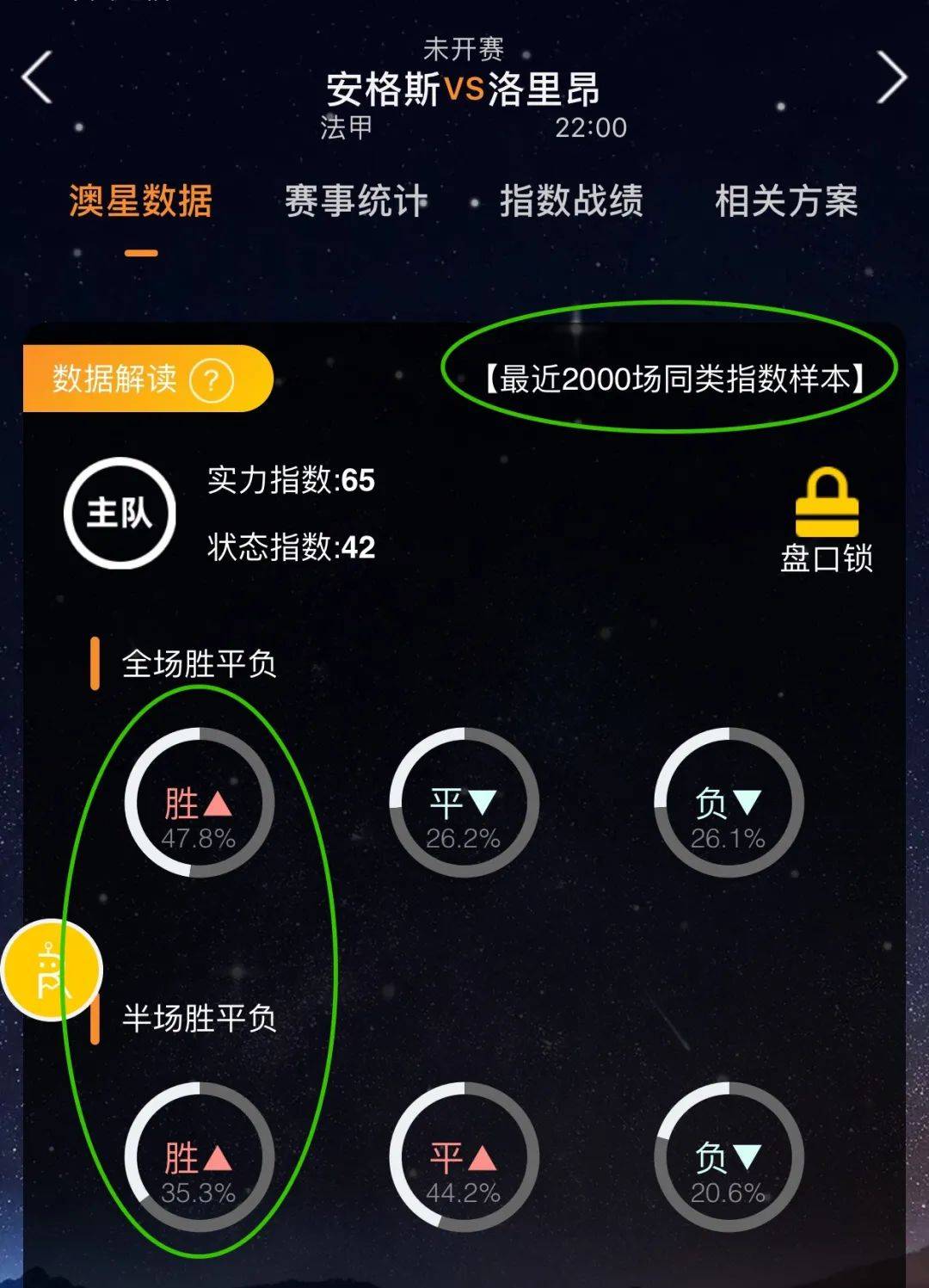 名前列